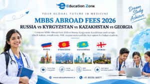 MBBS Abroad Fees 2026